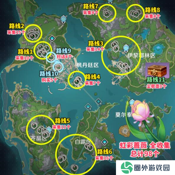 原神4.6虹彩蔷薇刷新位置在哪里3