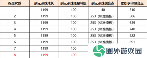 天下6