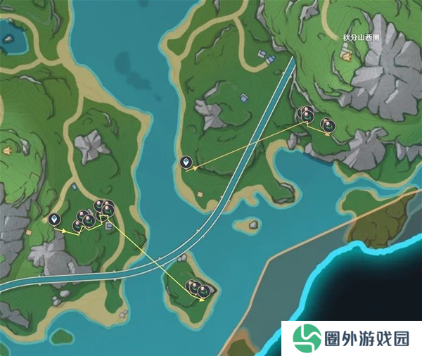 原神林尼角色怎么培养6