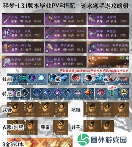 逆水寒手游全职业pve毕业装备2