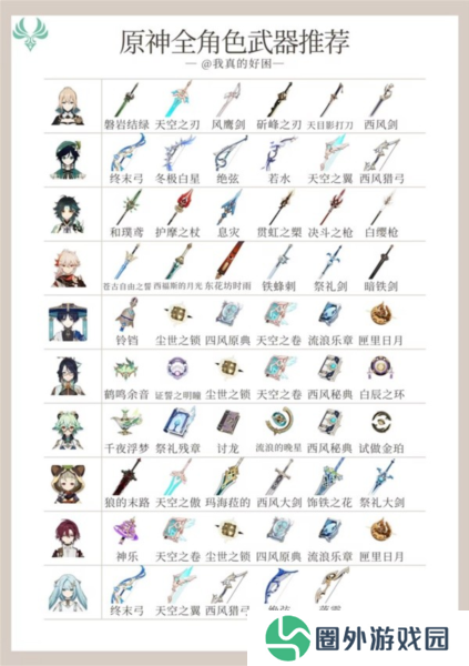 原神4.5版本全角色13