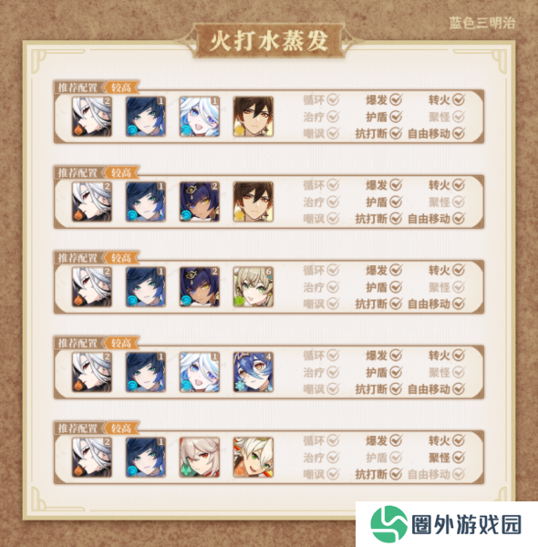 原神仆人输出手法介绍3