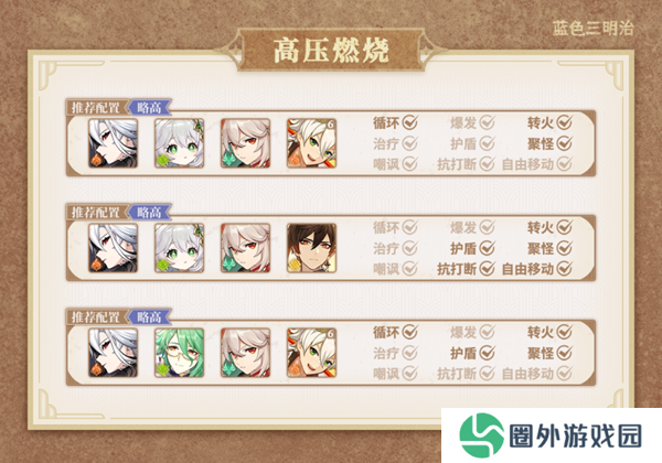 原神仆人输出手法介绍5