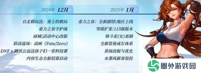 DNF2024嘉年华新资讯汇总