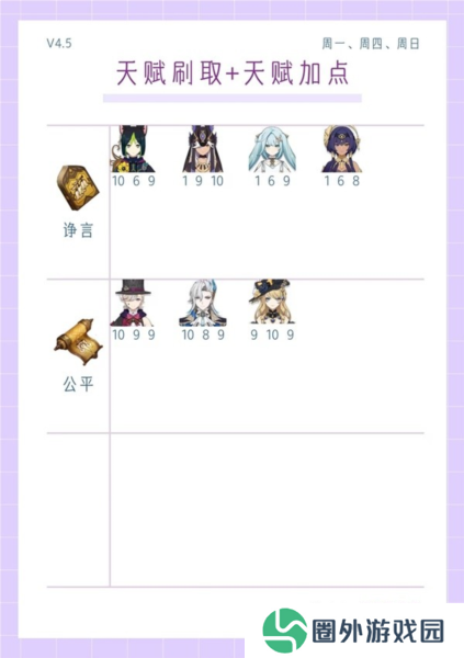 原神4.5版本全角色2