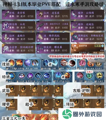 《逆水寒手游》1.3.1全职业PVE毕业配装分享