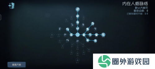 第五人格5