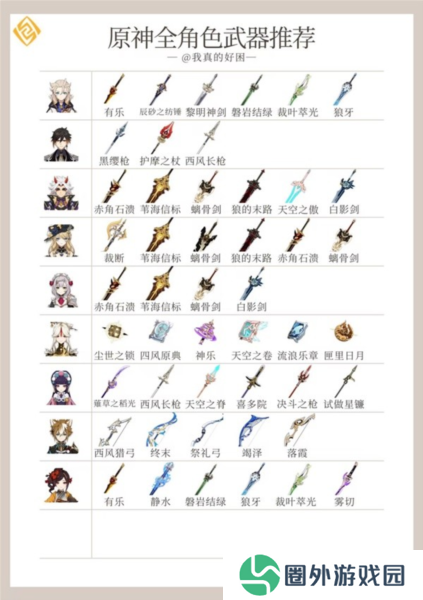 原神4.5版本全角色14