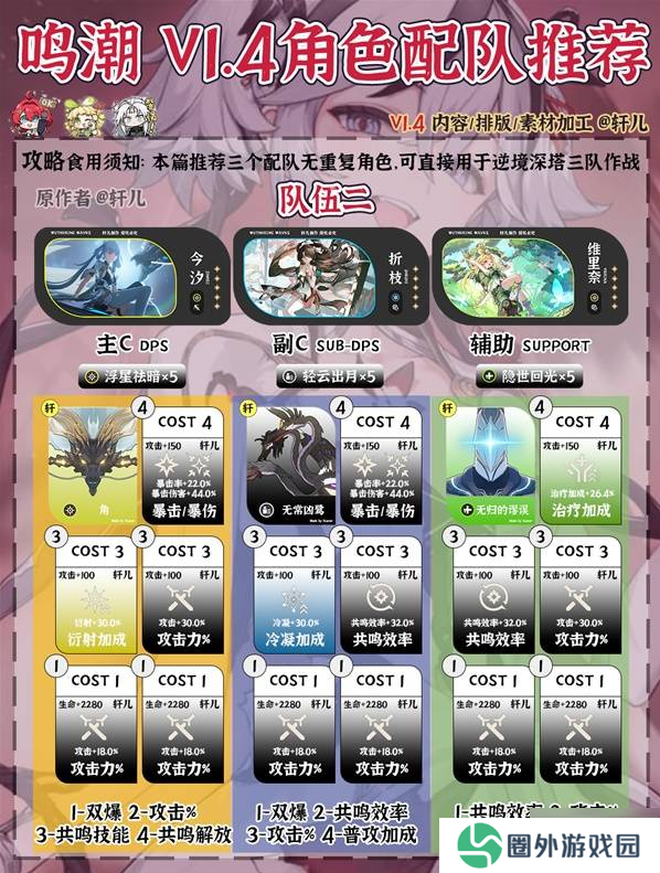 《鸣潮》1.4版本强力队伍有哪些