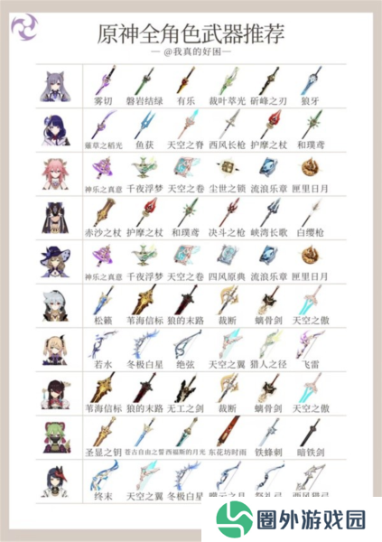 原神4.5版本全角色10