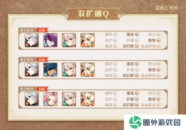 原神仆人输出手法介绍6