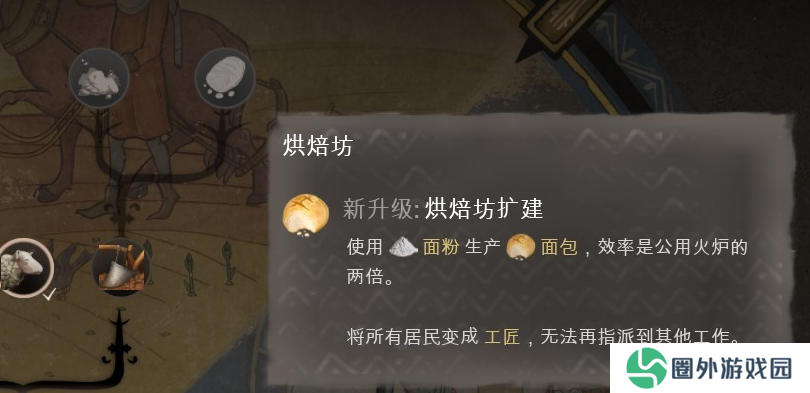 《庄园领主》耕种方法