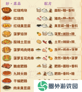 桃源深处有人家食来运转菜谱有什么3