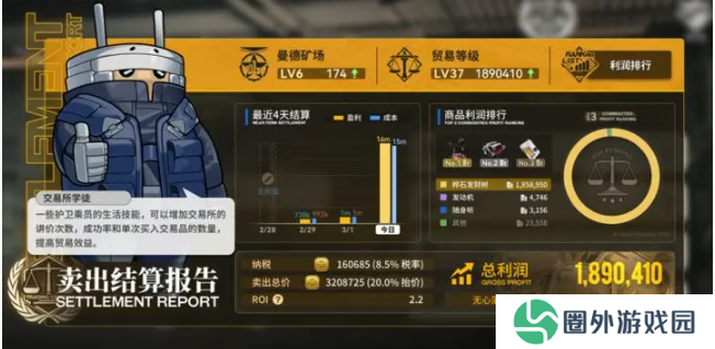 《雷索纳斯》快速赚钱攻略