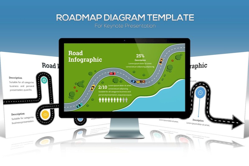Roadmap Diagram For Keynote Presentation-2.jpg