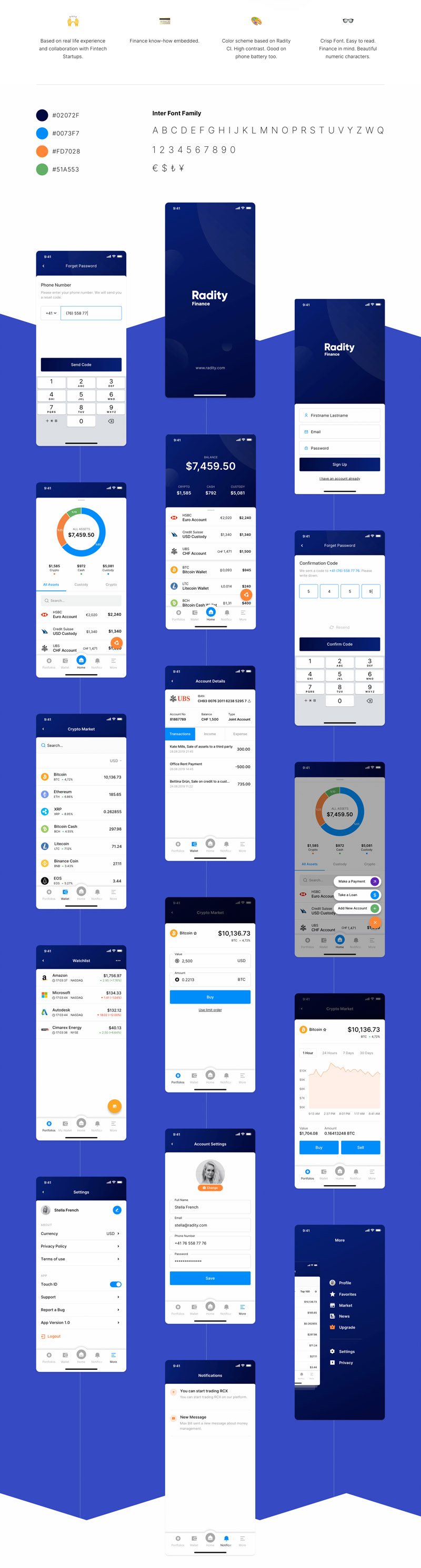 一组简单设计的金融金融app UI工具包-Sketch素材