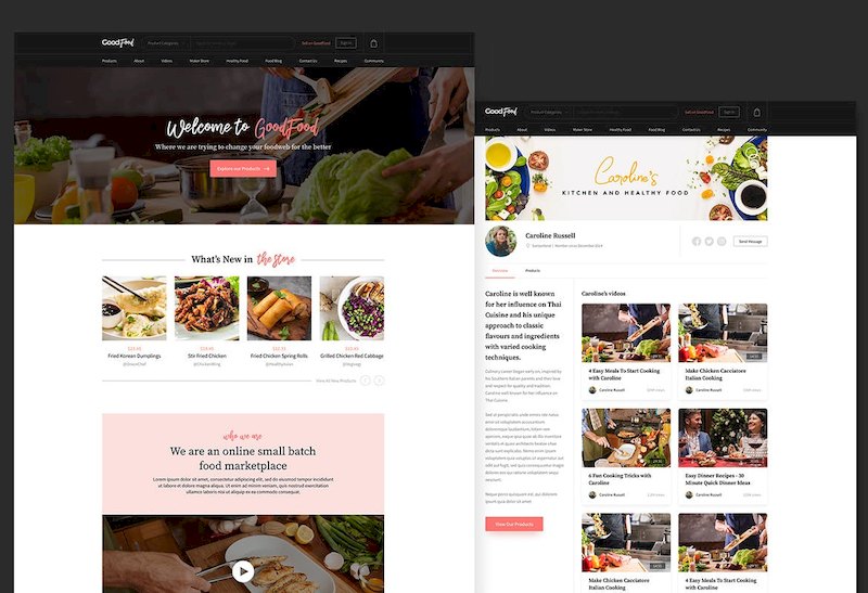 时尚的美食餐厅及食谱分享网站界面设计模板-Sketch素材