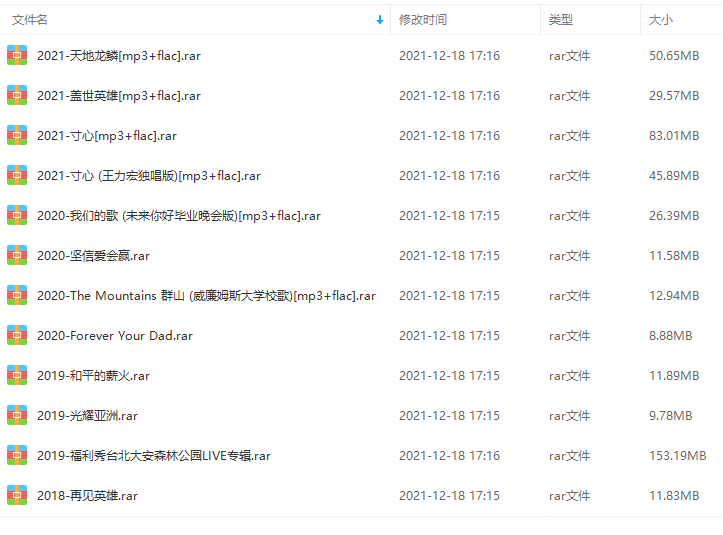 王力宏音乐合集20张(1995-2021)无损专辑/单曲[FLAC/MP3/14.69GB]百度云网盘+迅雷网盘下载