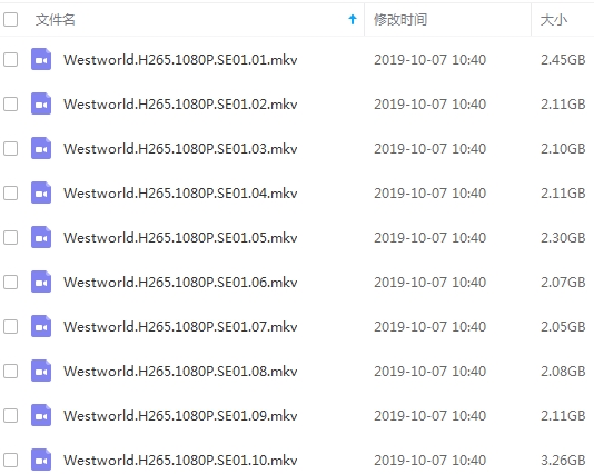 美剧《西部世界》Westworld全三季无删减英语中文字幕[MKV/MP4/71.50GB]百度云网盘+阿里云网盘下载